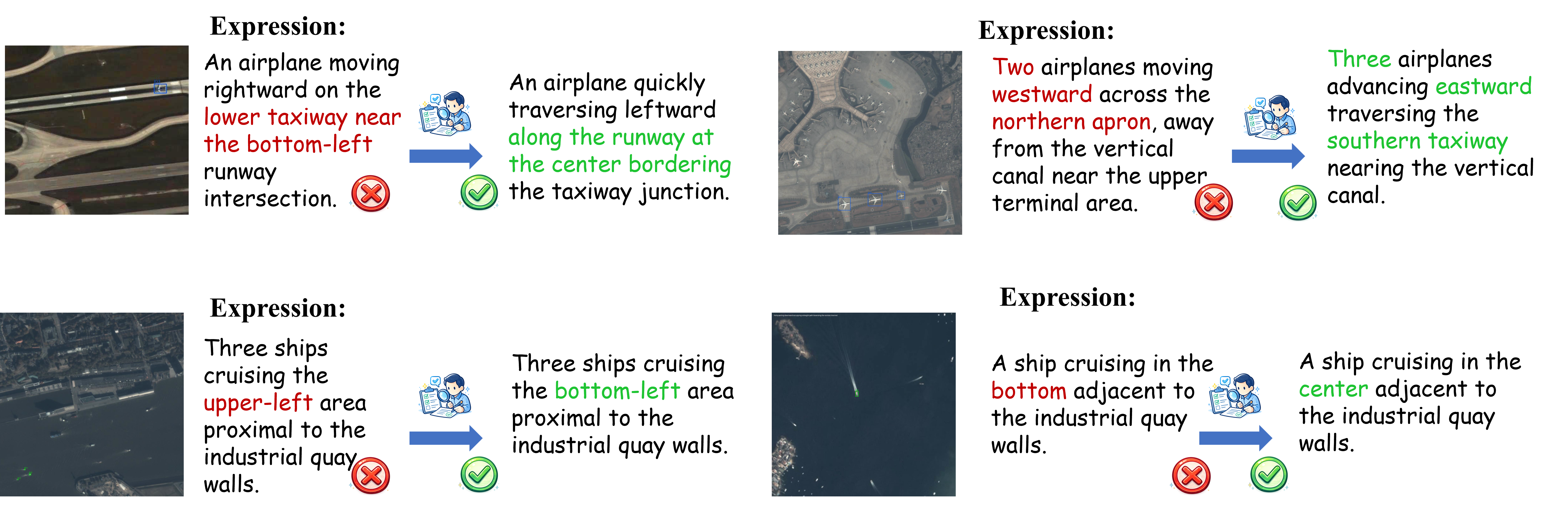 Failure cases from the annotation assistant corrected through human-in-the-loop verification