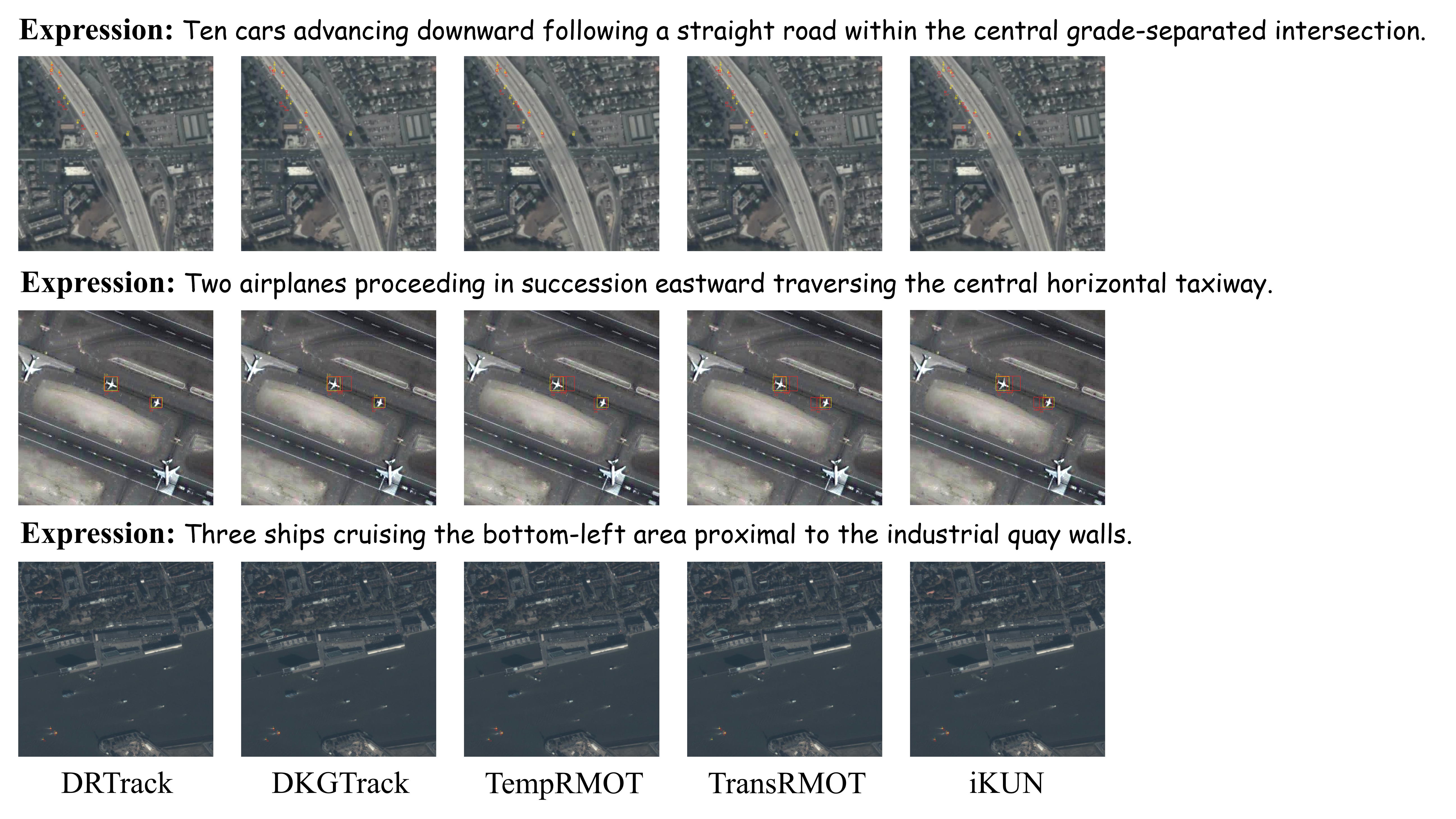 Qualitative visualization comparison of different methods on SatRMOT