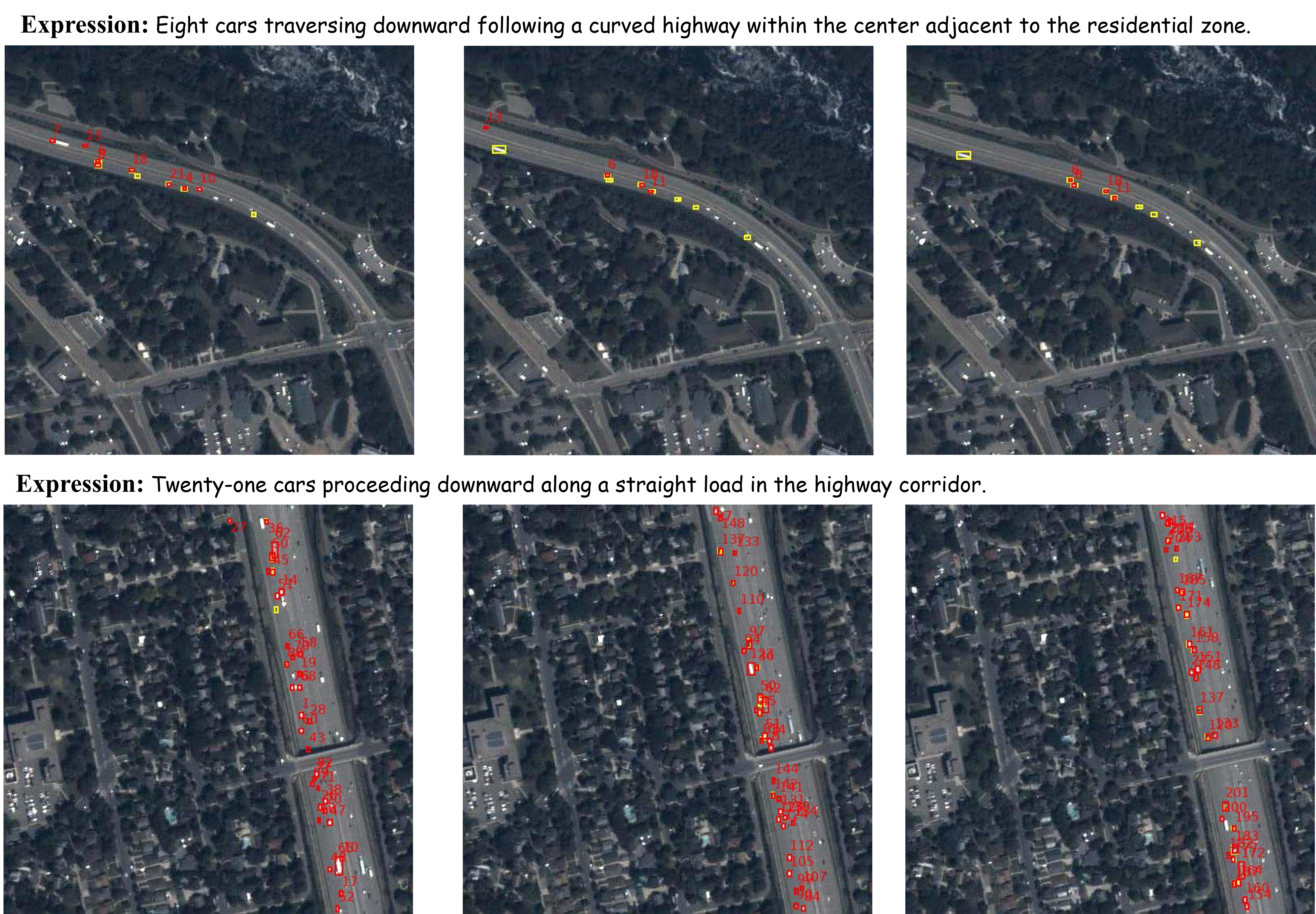 Qualitative visualization results for the car category