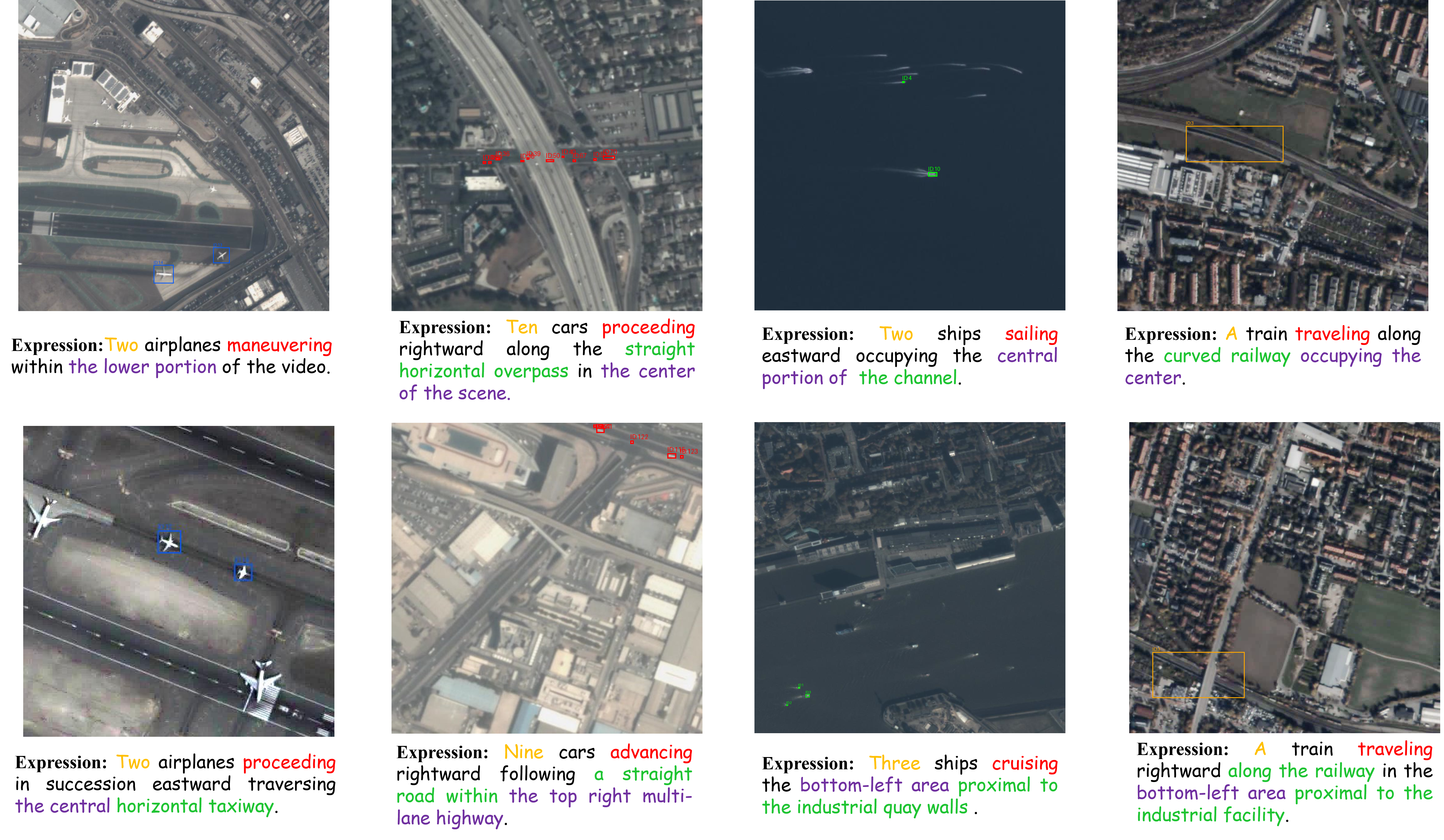 Examples from four categories in the SatRMOT dataset